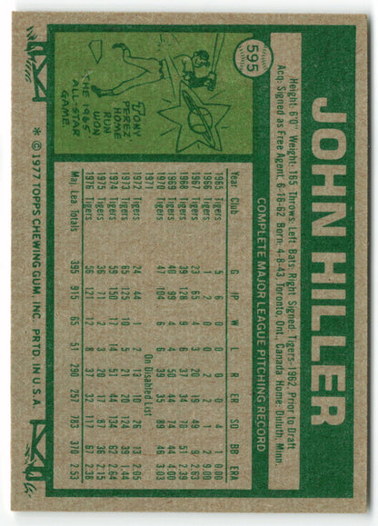 1977 Topps #595 John Hiller