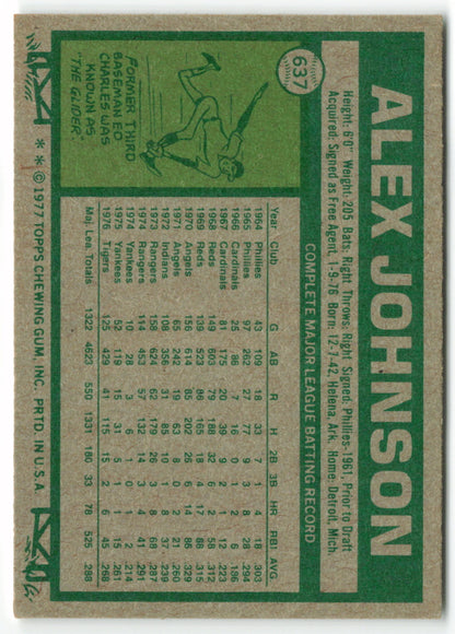 1977 Topps #637 Alex Johnson