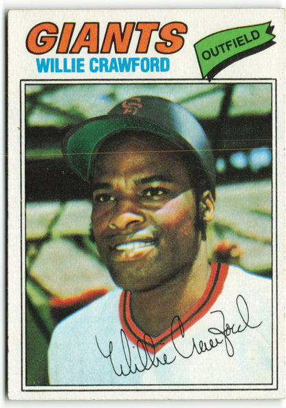 1977 Topps #642 Willie Crawford