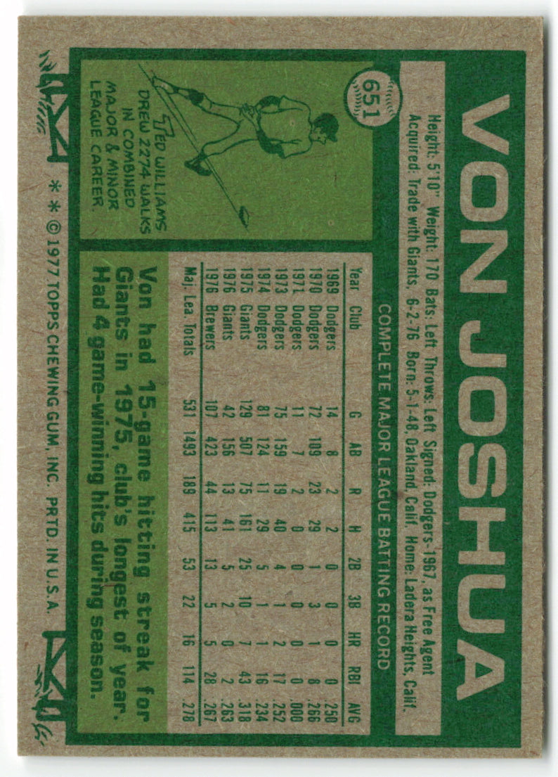 1977 Topps #651 Von Joshua