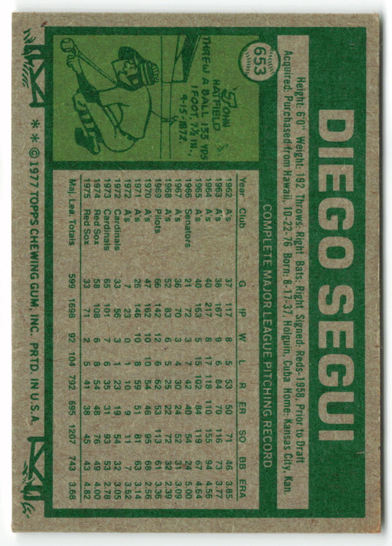 1977 Topps #653 Diego Segui