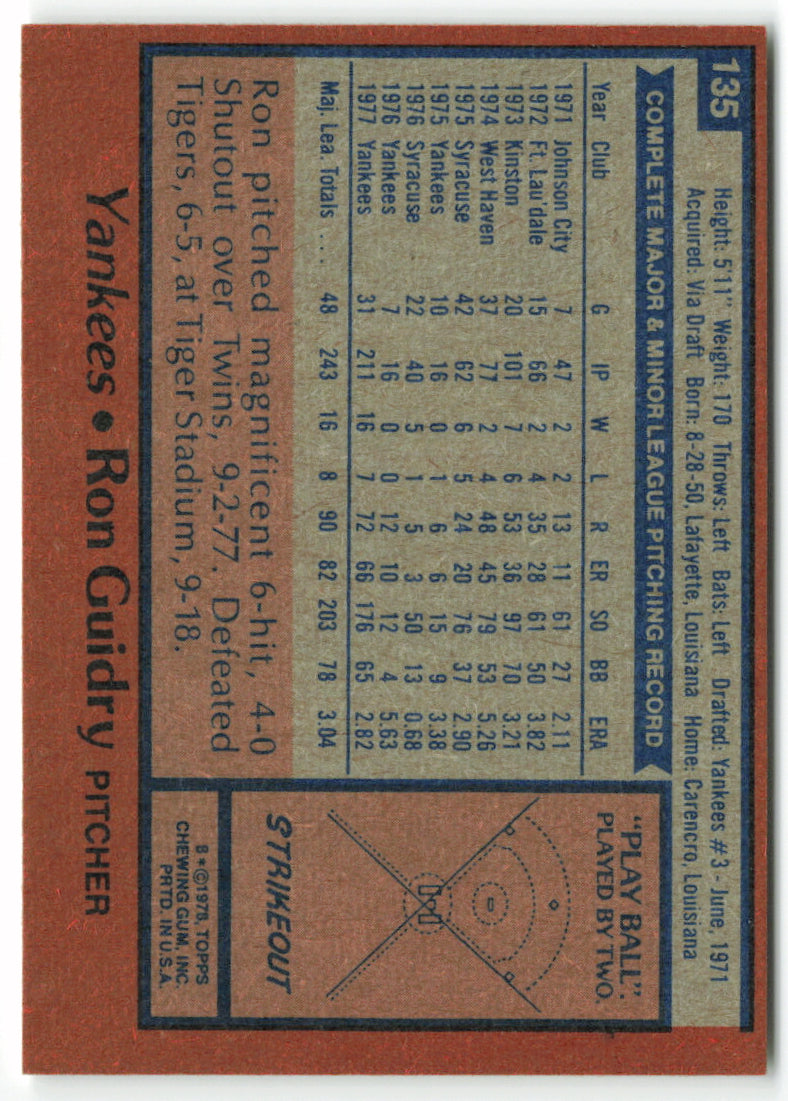 1978 Topps #135 Ron Guidry