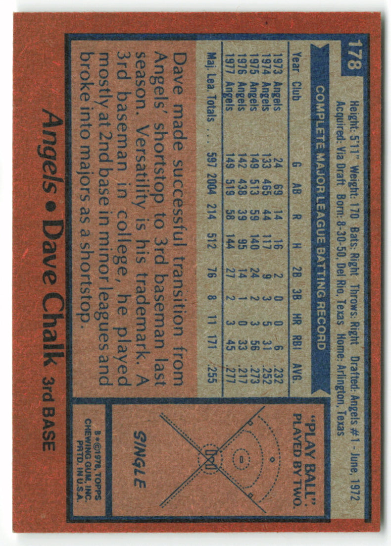 1978 Topps #178 Dave Chalk