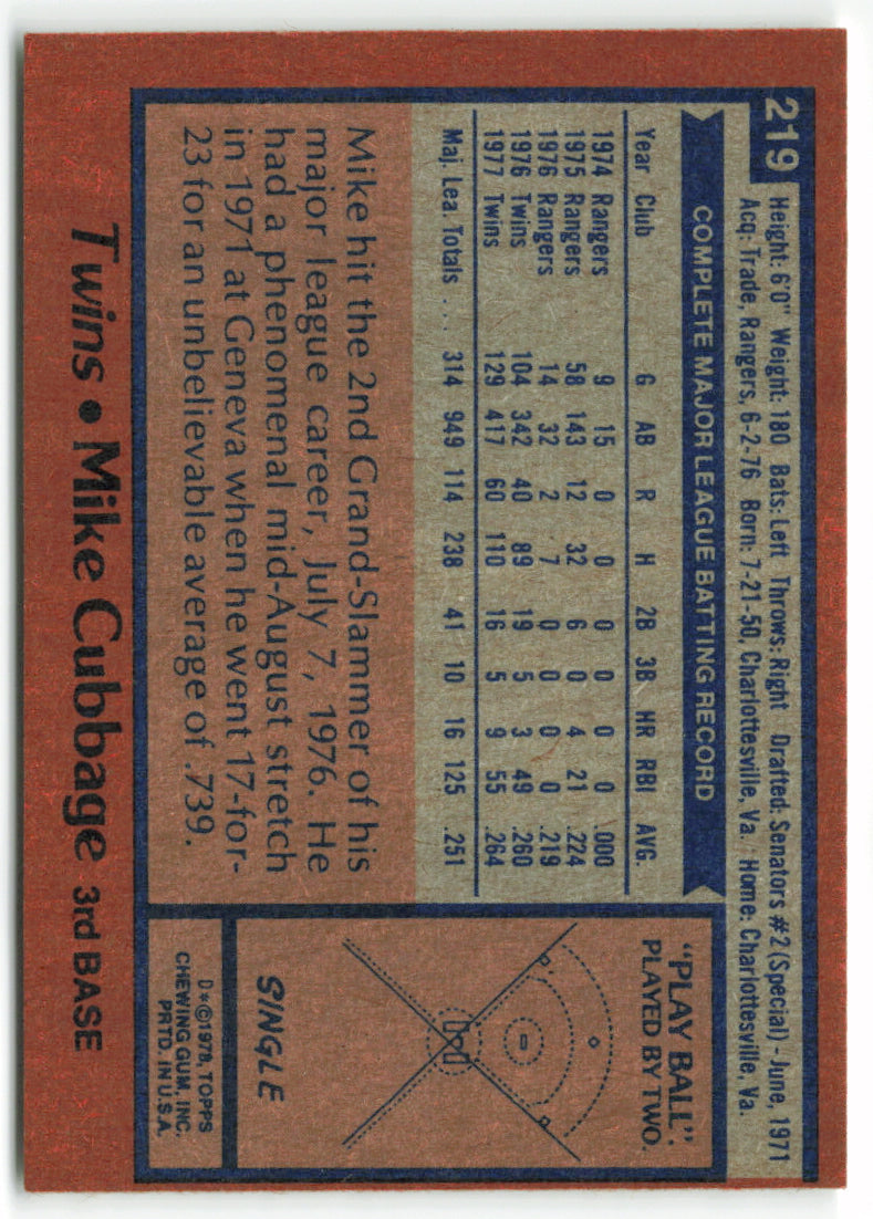 1978 Topps #219 Mike Cubbage