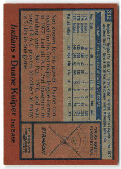 1978 Topps #332 Duane Kuiper