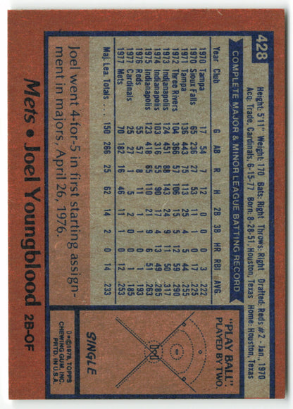 1978 Topps #428 Joel Youngblood