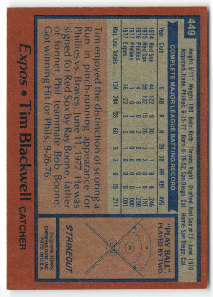 1978 Topps #449 Tim Blackwell