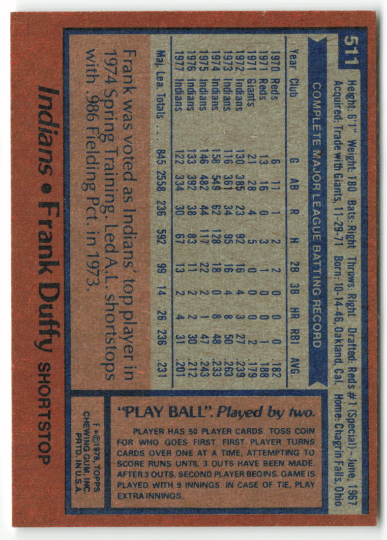 1978 Topps #511 Frank Duffy