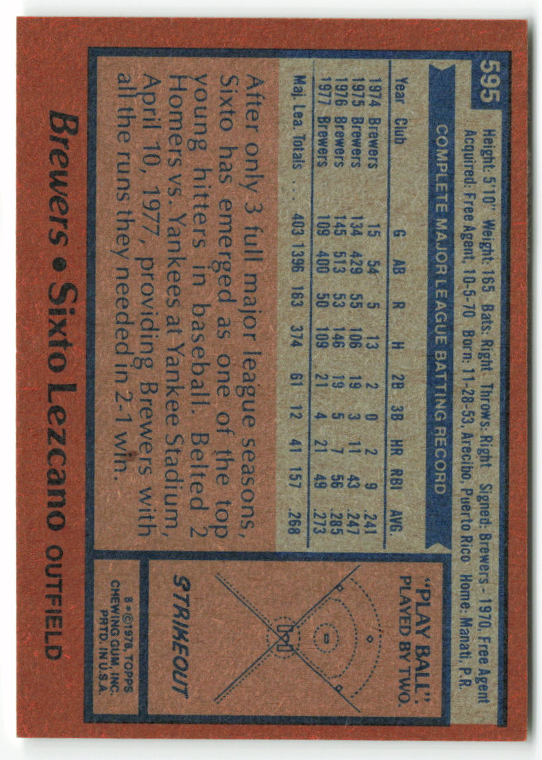 1978 Topps #595 Sixto Lezcano