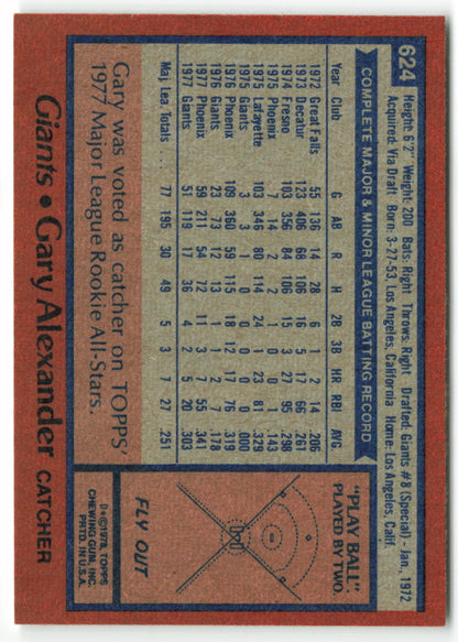 1978 Topps #624 Gary Alexander