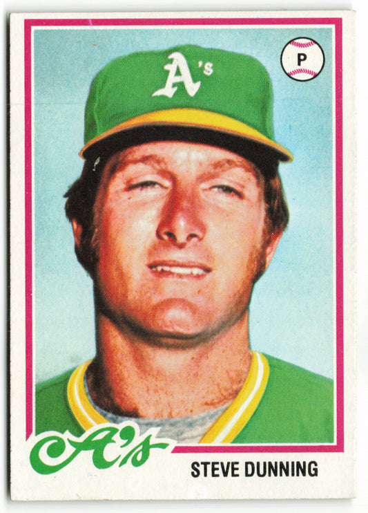 1978 Topps #647 Steve Dunning