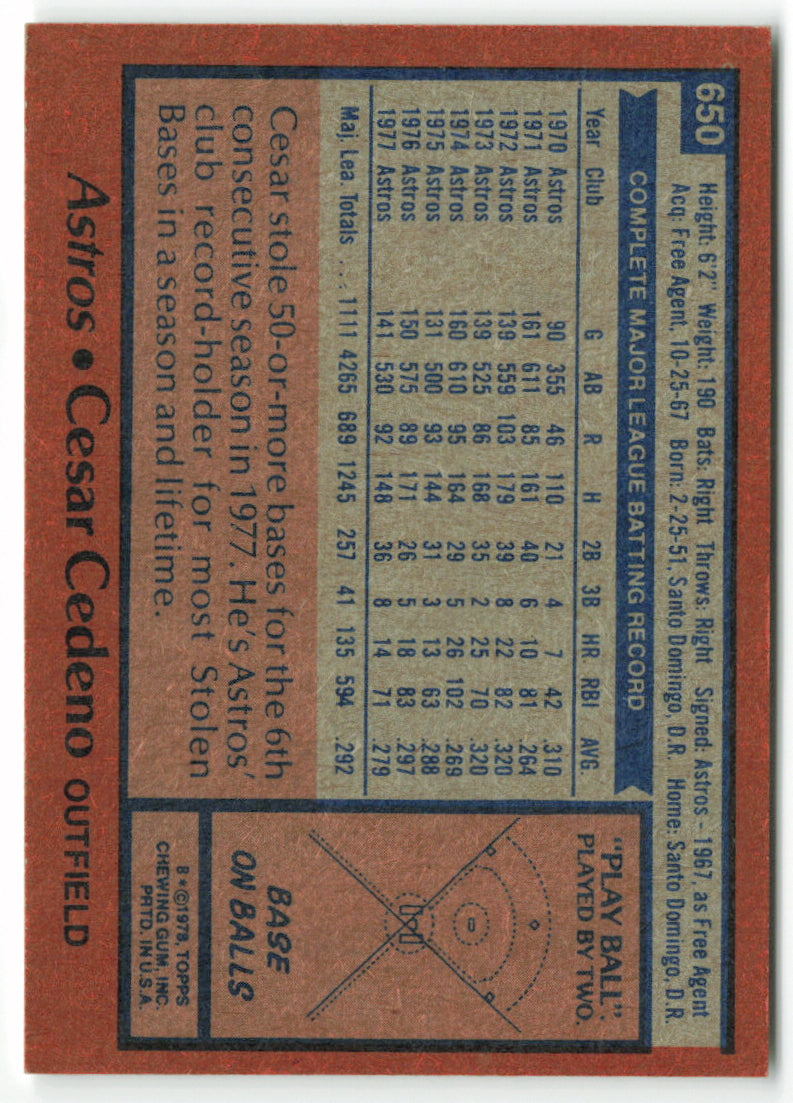 1978 Topps #650 Cesar Cedeno