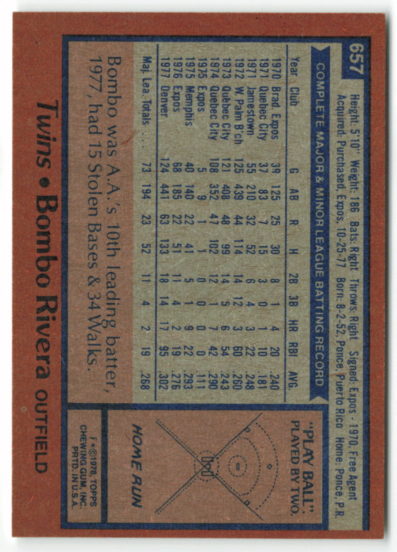 1978 Topps #657 Bombo Rivera