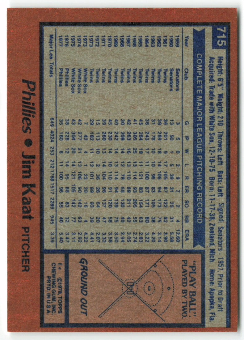 1978 Topps #715 Jim Kaat