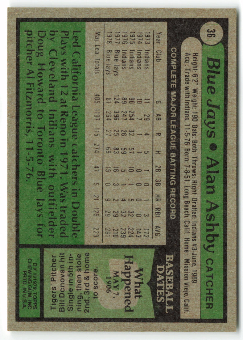 1979 Topps #036 Alan Ashby