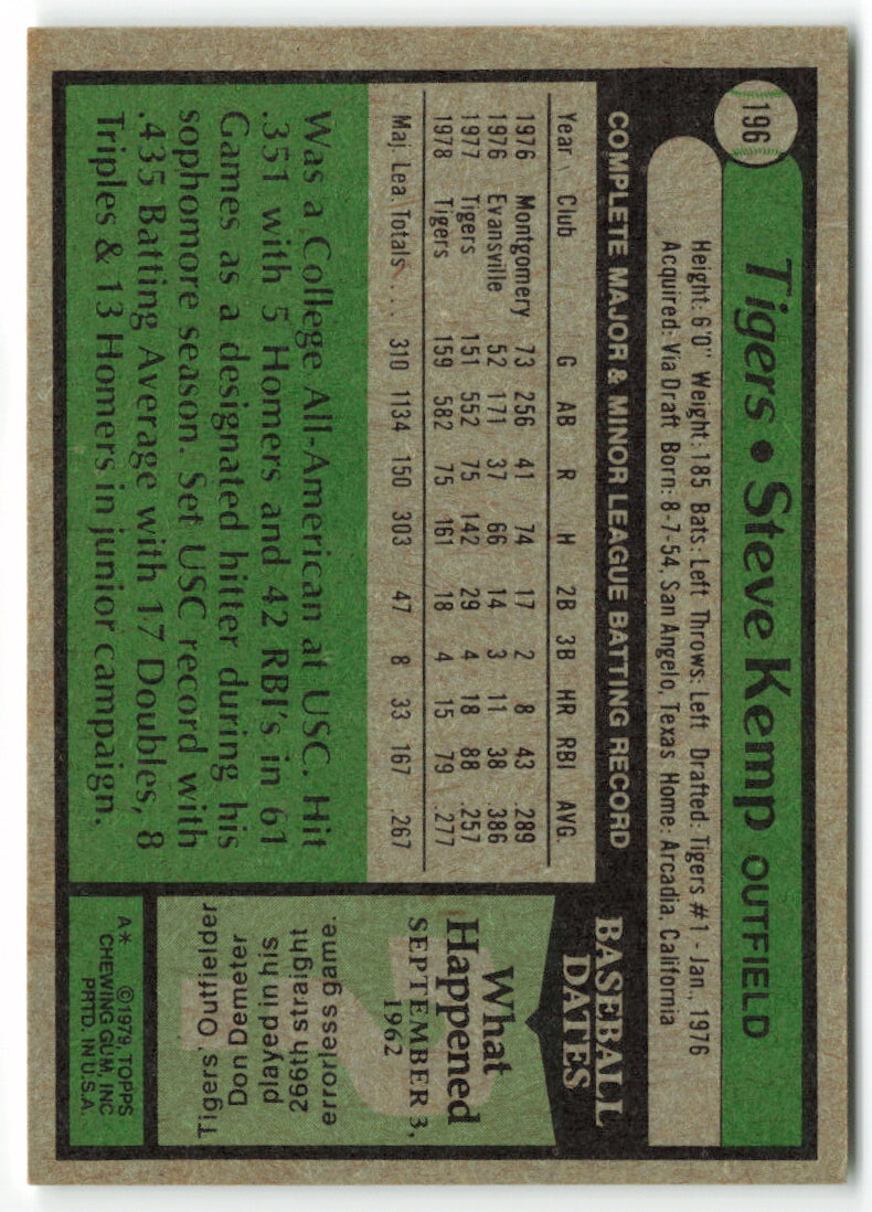 1979 Topps #196 Steve Kemp