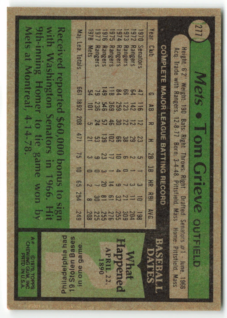 1979 Topps #277 Tom Grieve