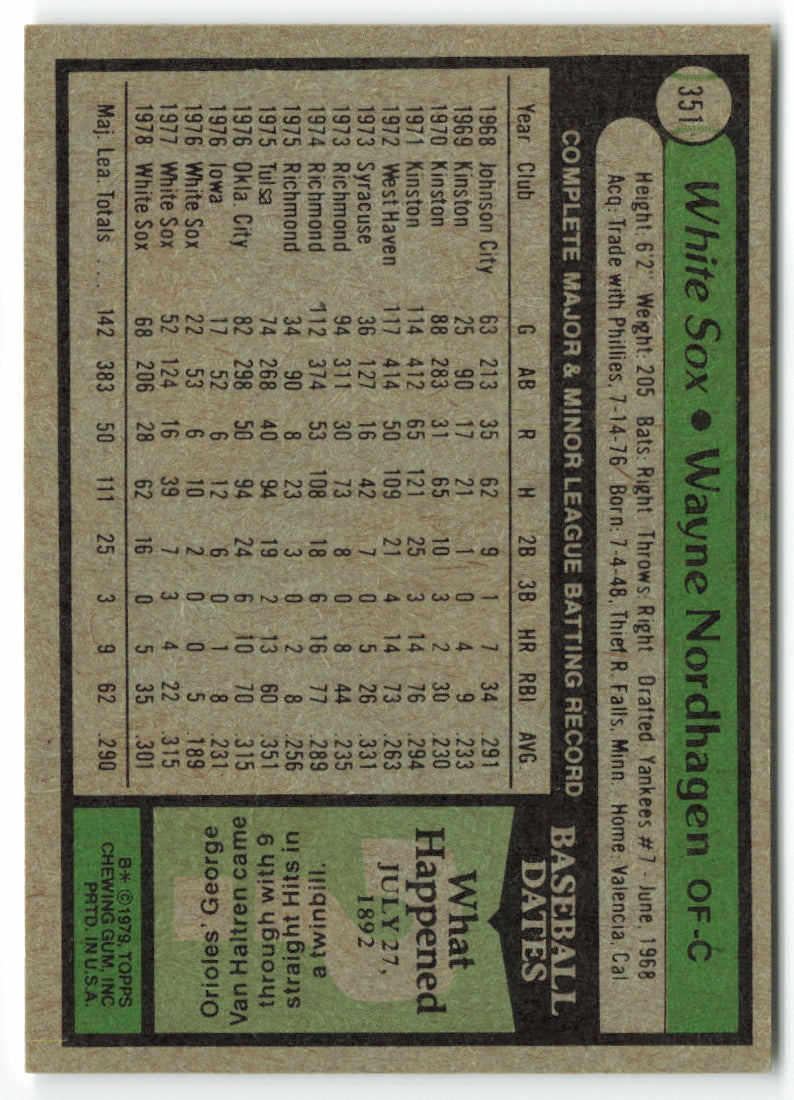 1979 Topps #351 Wayne Nordhagen