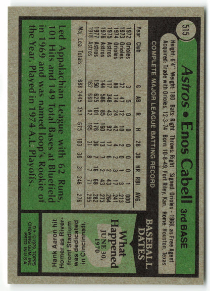 1979 Topps #515 Enos Cabell