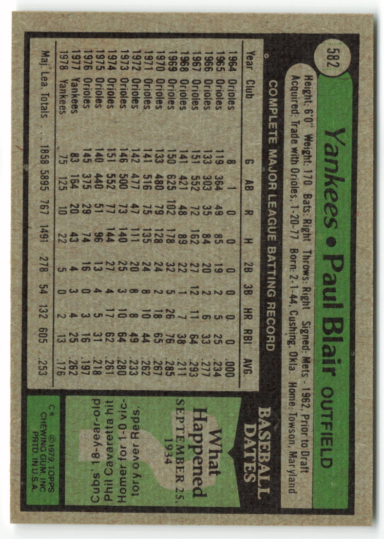 1979 Topps #582 Paul Blair