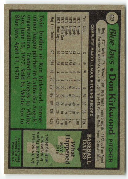 1979 Topps #635 Don Baylor