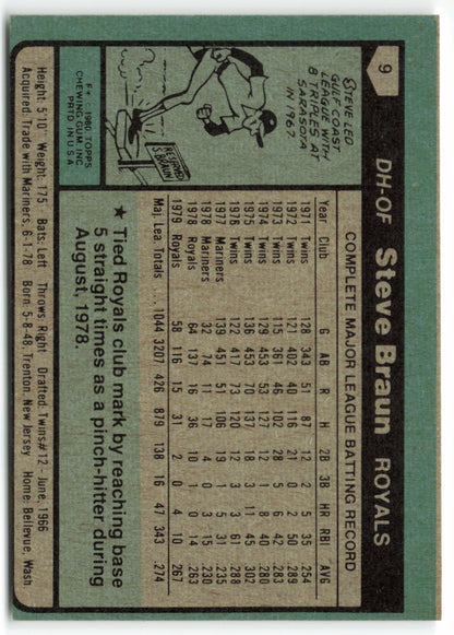 1980 Topps #009 Steve Braun