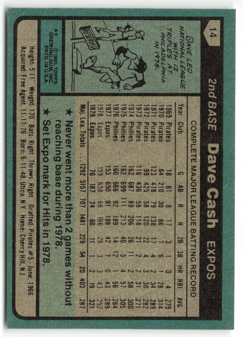 1980 Topps #014 Dave Cash