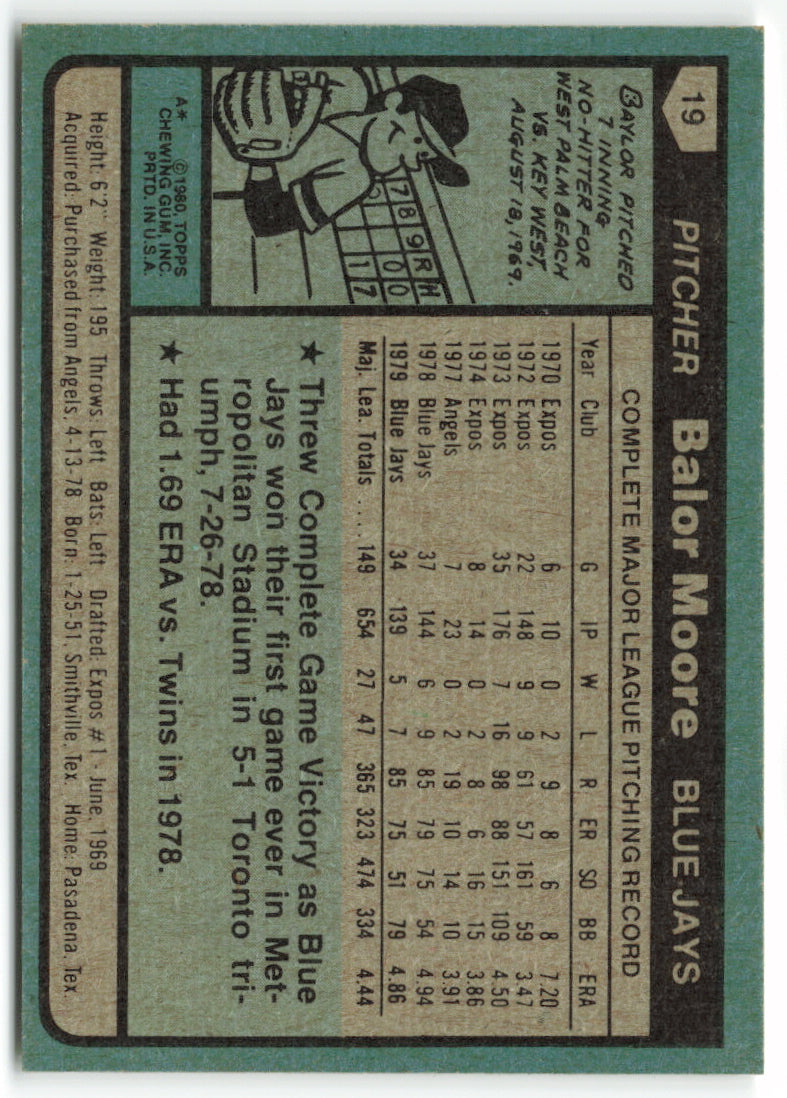 1980 Topps #019 Balor Moore