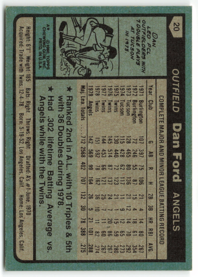 1980 Topps #020 Dan Ford