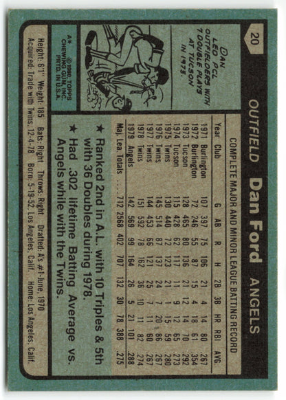 1980 Topps #020 Dan Ford