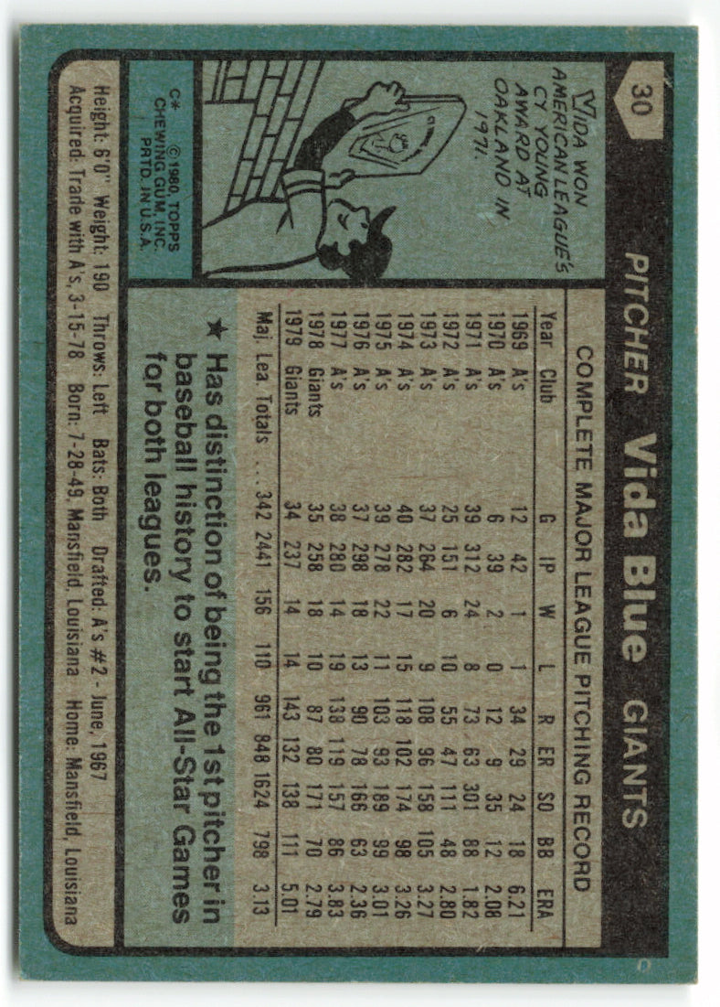 1980 Topps #030 Vida Blue