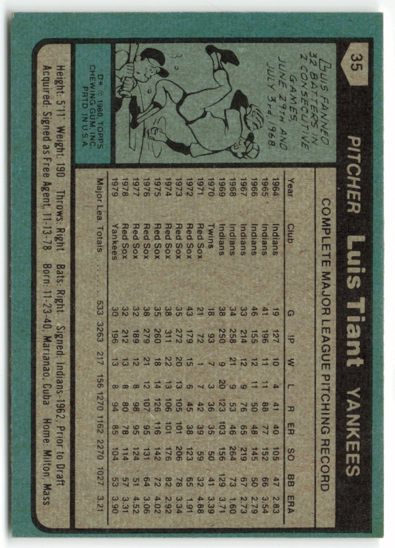 1980 Topps #035 Luis Tiant