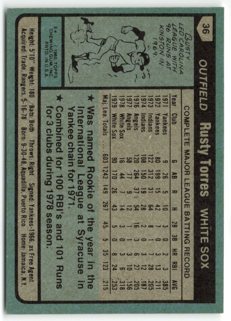 1980 Topps #036 Rusty Torres