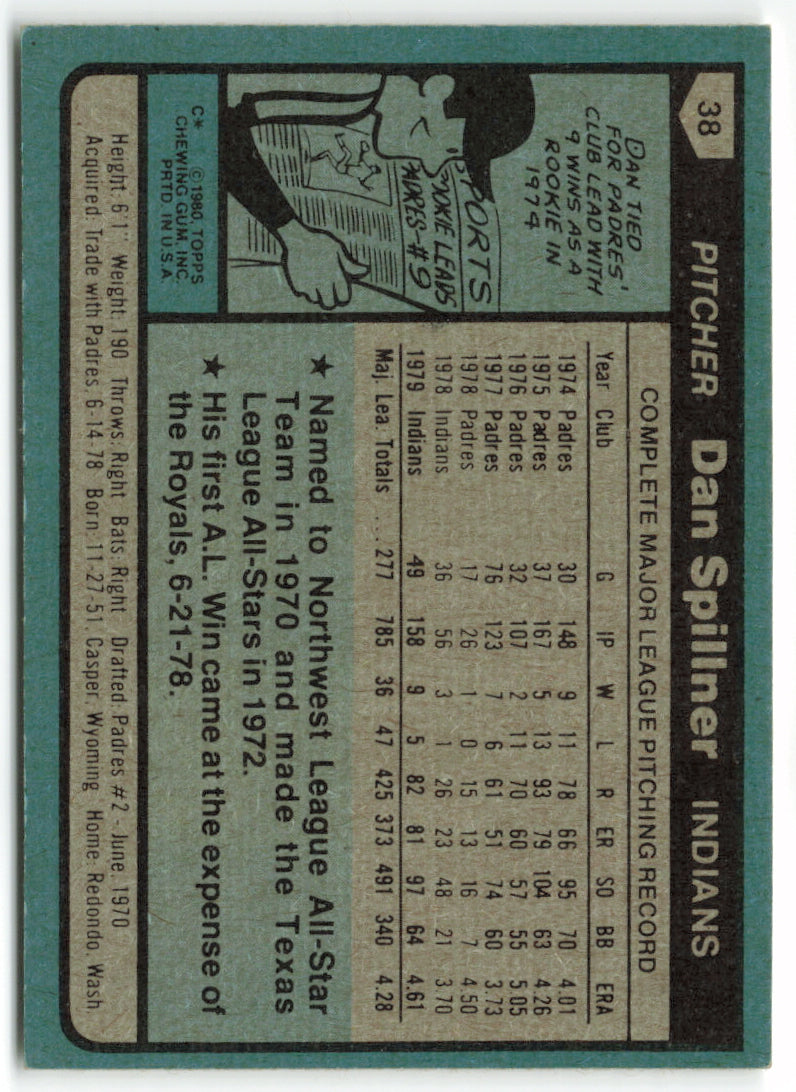 1980 Topps #038 Dan Spillner