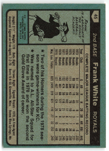 1980 Topps #045 Frank White AS