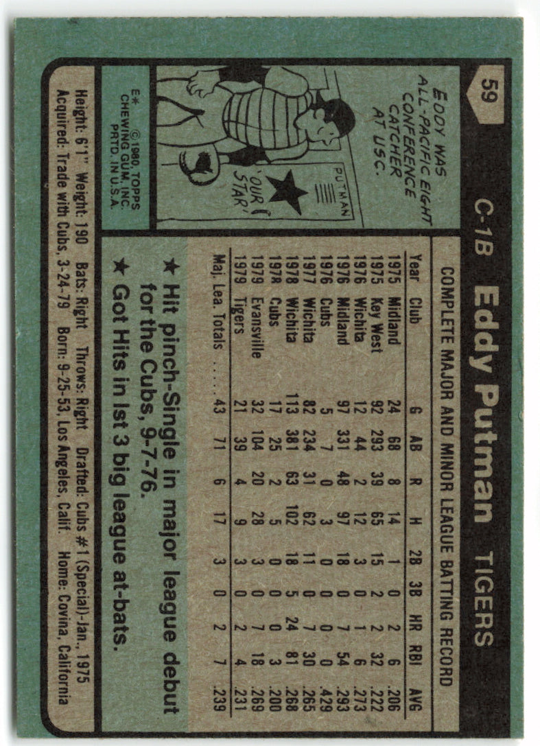 1980 Topps #059 Eddy Putman RC