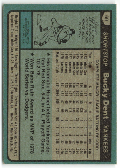 1980 Topps #060 Bucky Dent