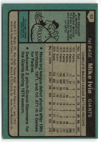 1980 Topps #062 Mike Ivie