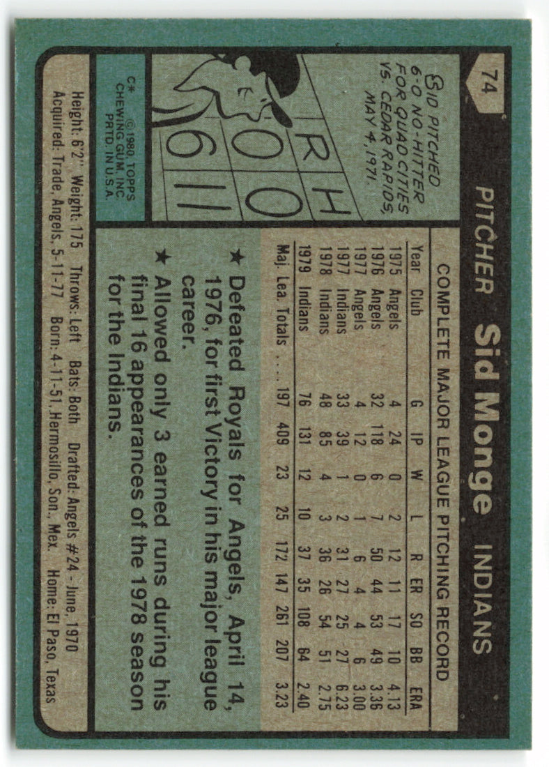 1980 Topps #074 Sid Monge