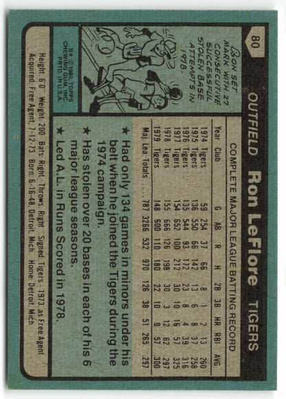 1980 Topps #080 Ron LeFlore