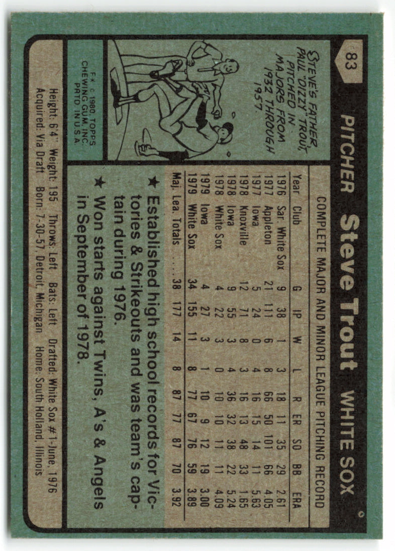 1980 Topps #083 Steve Trout RC