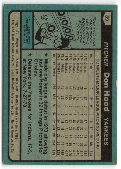 1980 Topps #089 Don Hood