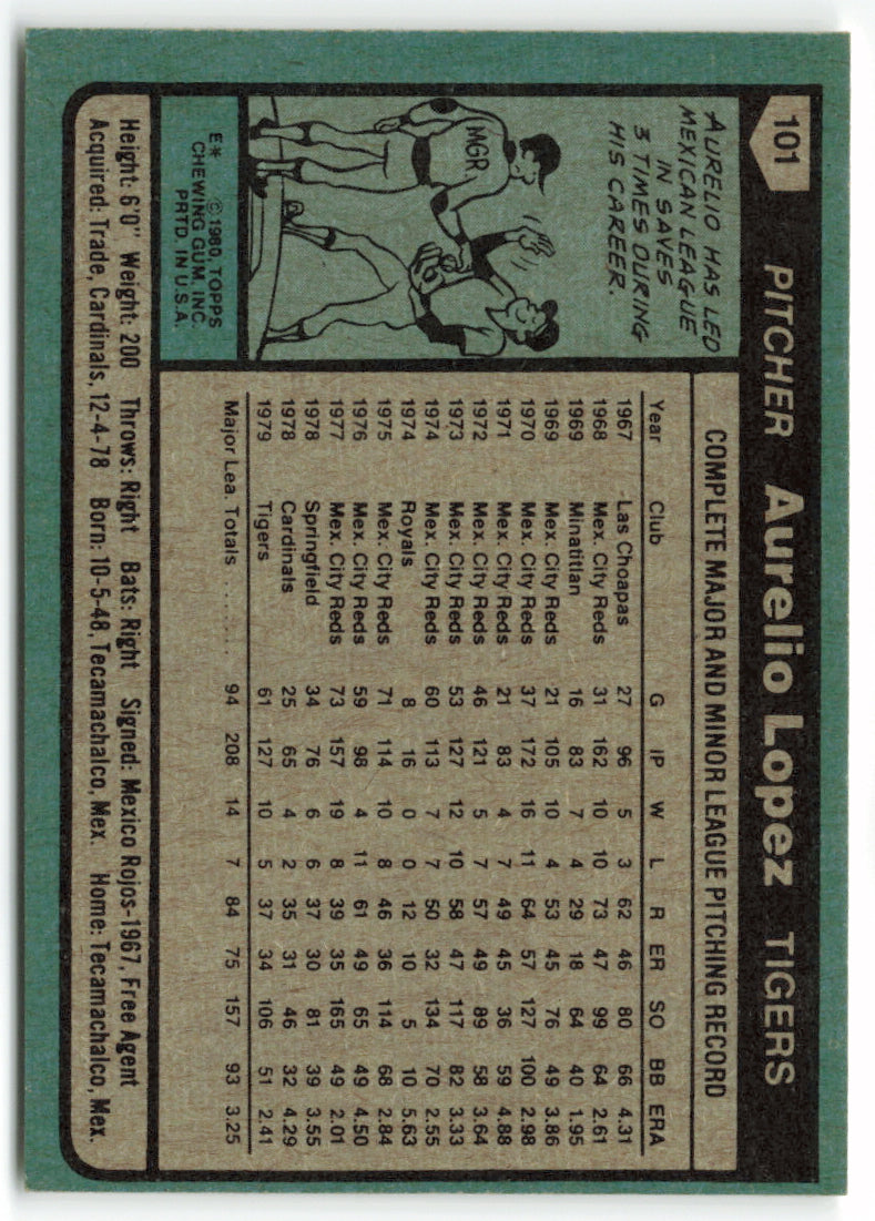 1980 Topps #101 Aurelio Lopez