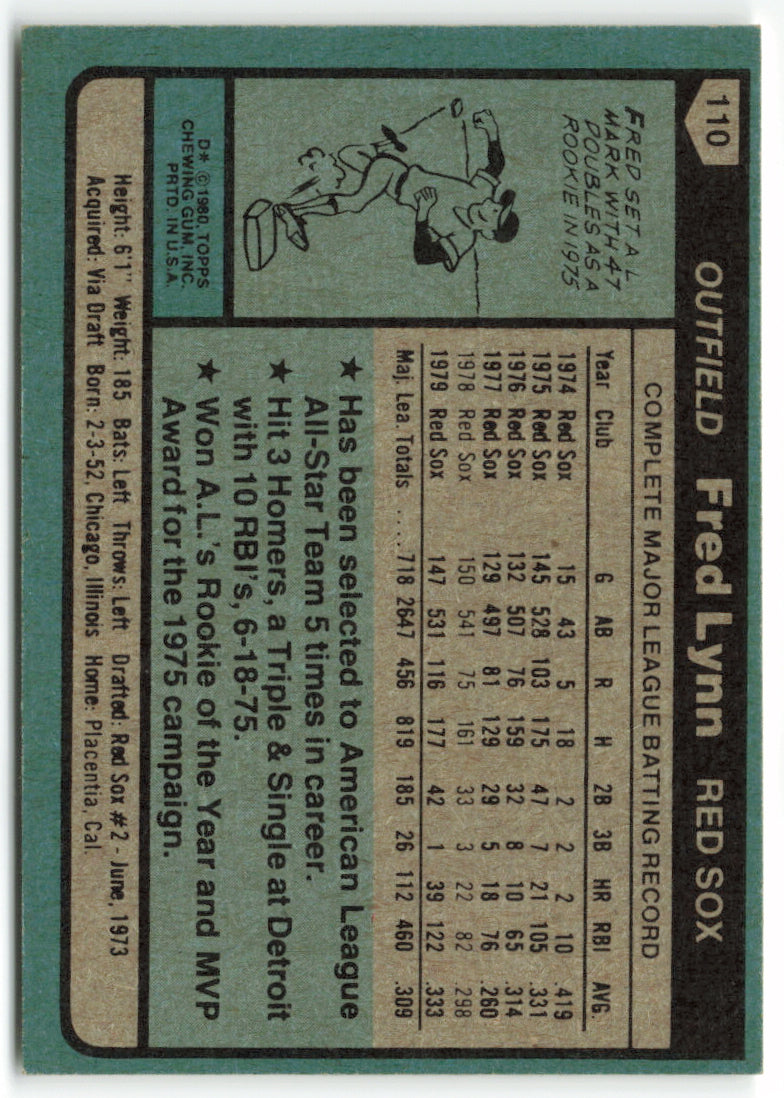 1980 Topps #110 Fred Lynn AS