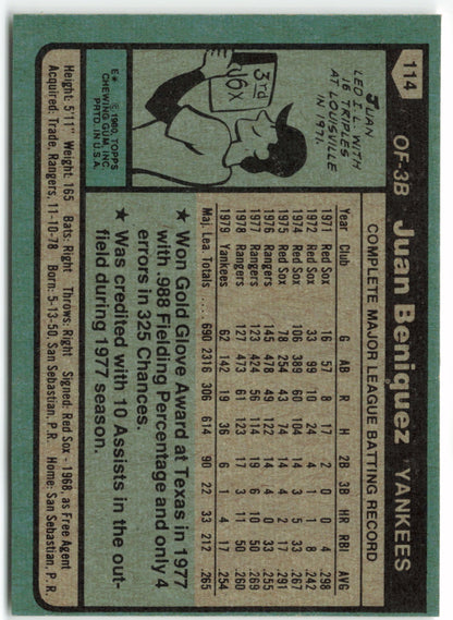 1980 Topps #114 Juan Beniquez