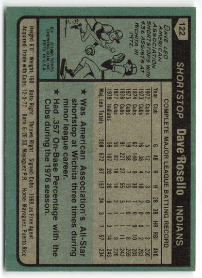 1980 Topps #122 Dave Rosello