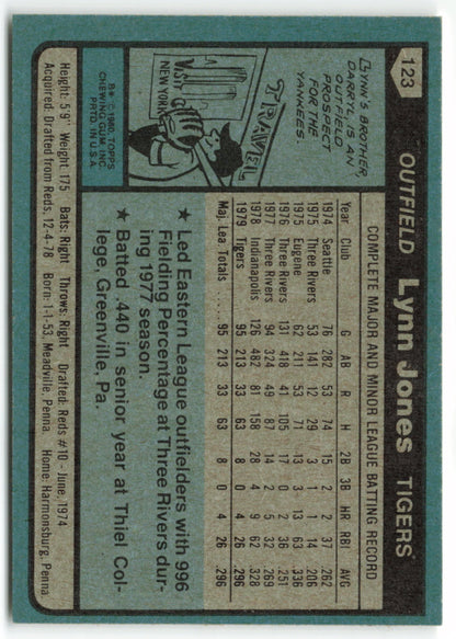 1980 Topps #123 Lynn Jones RC