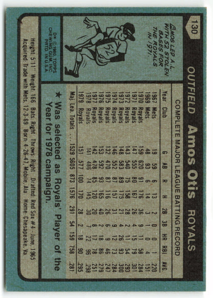 1980 Topps #130 Amos Otis