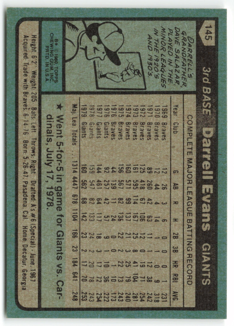 1980 Topps #145 Darrell Evans