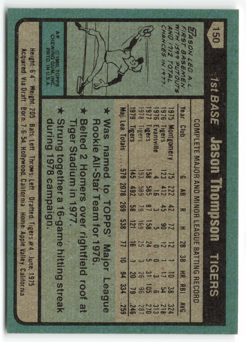 1980 Topps #150 Jason Thompson